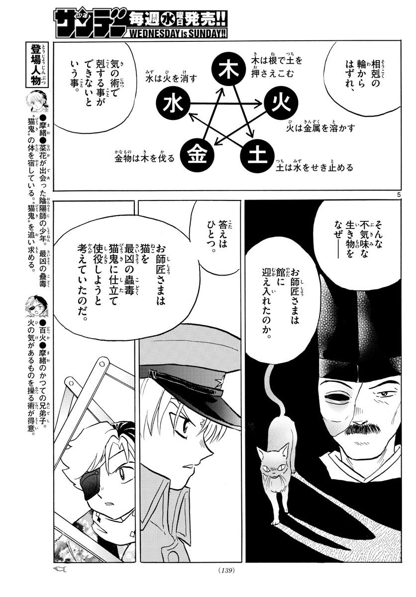 マオ Chap 56 - Next Chap 57