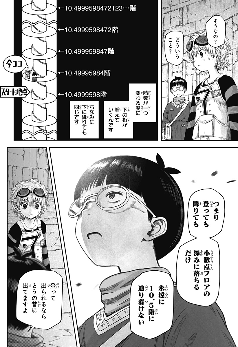 人喰いマンションと大家のメゾン Chap 6 - Next Chap 7