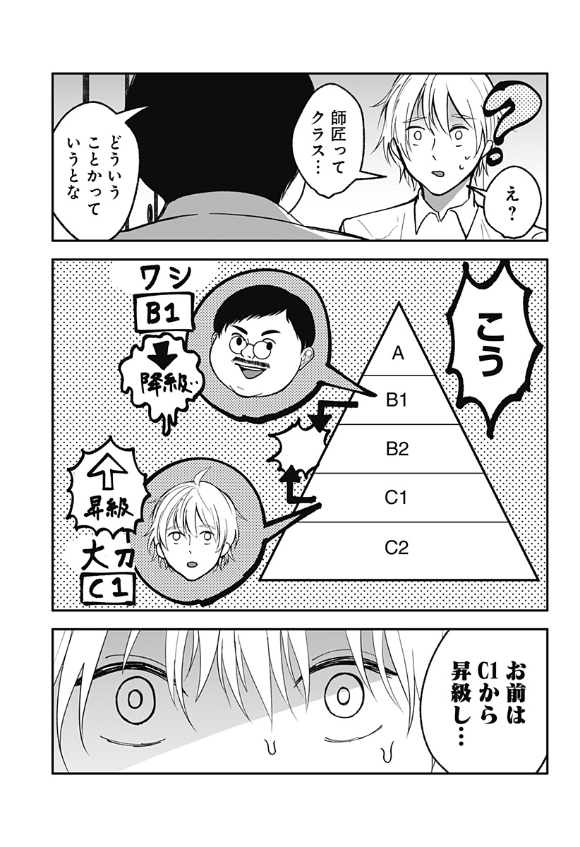 目の前の神様 Chap 19 - Next Chap 20