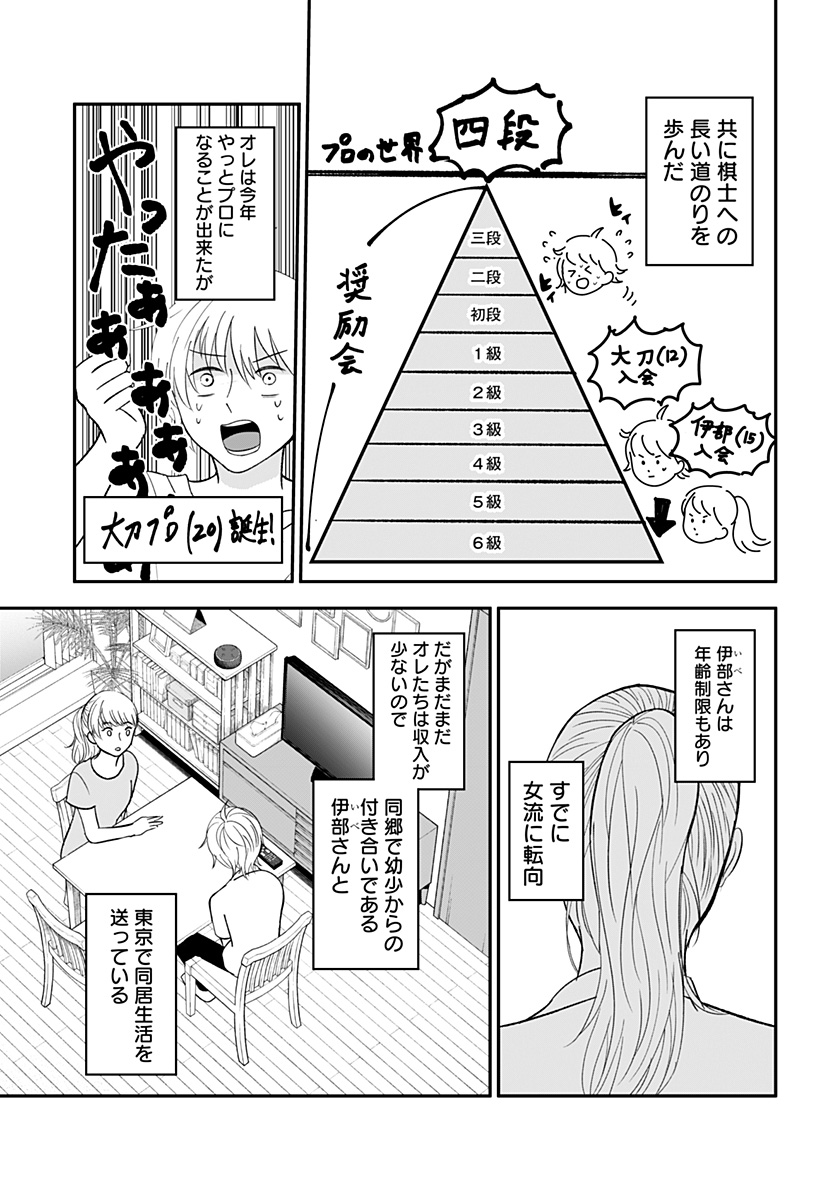 目の前の神様 Chap 1 - Next Chap 2