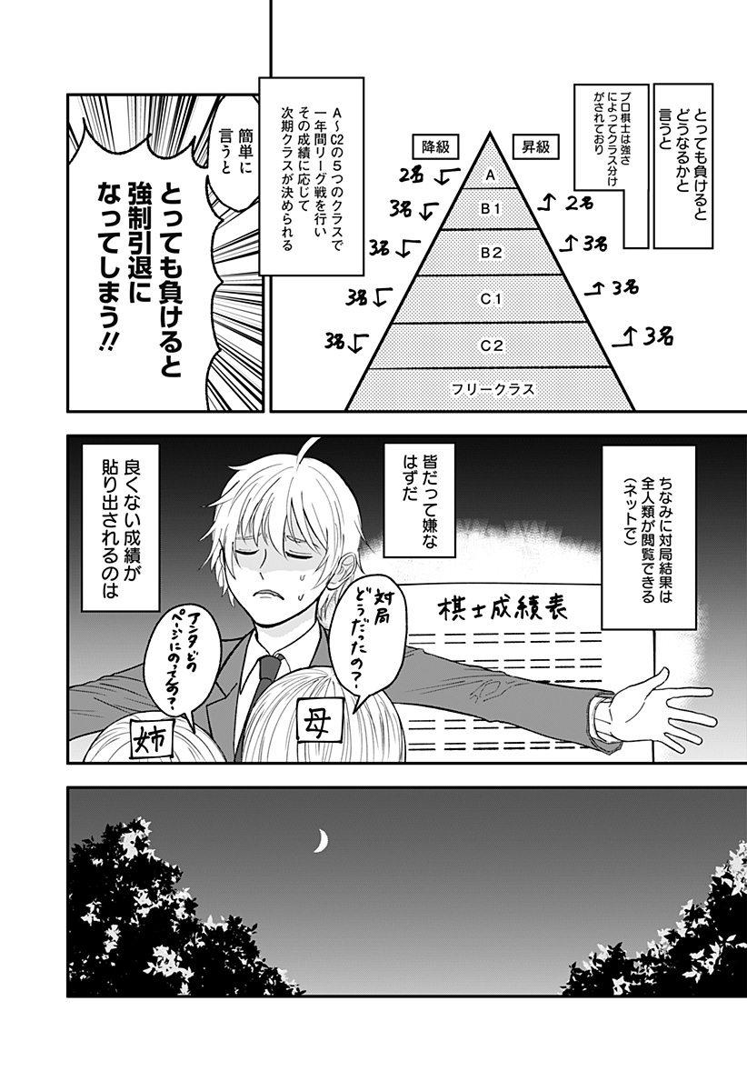 目の前の神様 Chap 1 - Next Chap 2