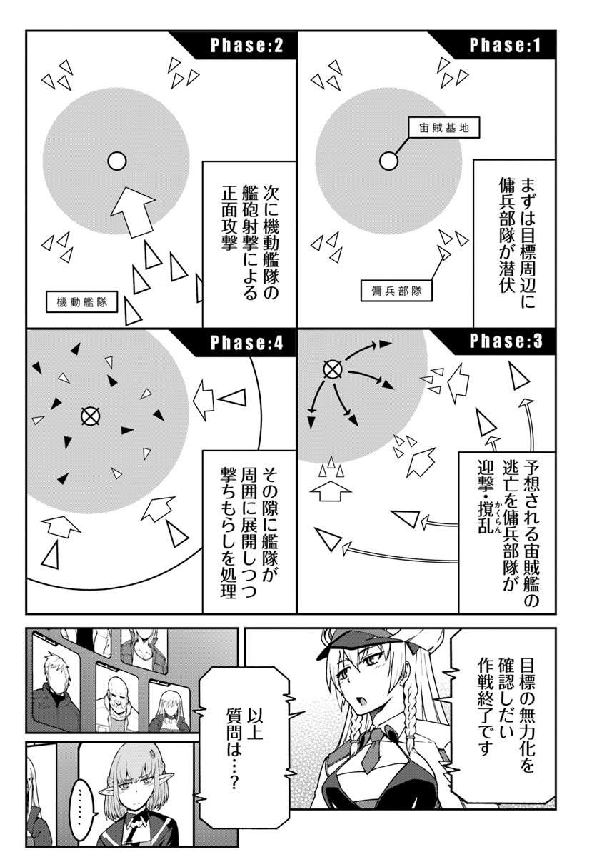 目覚めたら最強装備と宇宙船持ちだったので、一戸建て目指して傭兵として自由に生きたい Chap 5 - Next Chap 6