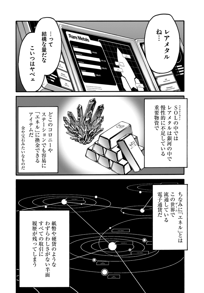 目覚めたら最強装備と宇宙船持ちだったので、一戸建て目指して傭兵として自由に生きたい Chap 1 - Next Chap 2