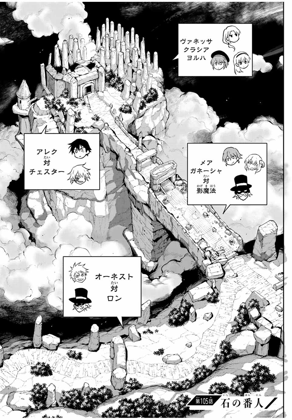 Mikata ga Yowasugite Hojo Mahou ni Tesshiteita Kyuutei Mahoushi, Tsuihou Sarete Saikyou wo Mezashimasu Chap 105 - Next Chap 106