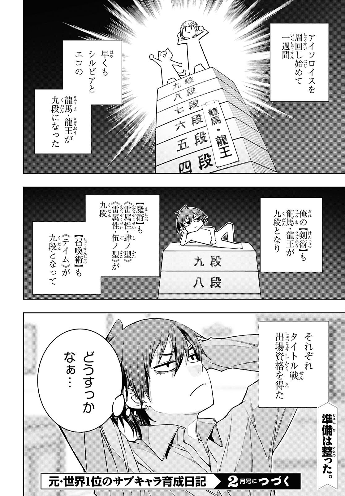 元・世界1位のサブキャラ育成日記 ~廃プレイヤー、異世界を攻略中!~ Chap 82 - Next Chap 83