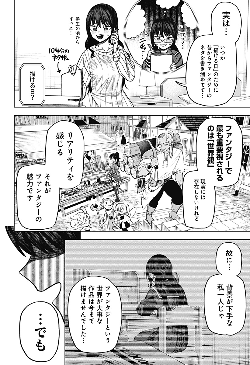 Monochrome Futari Chap 7 - Next Chap 8