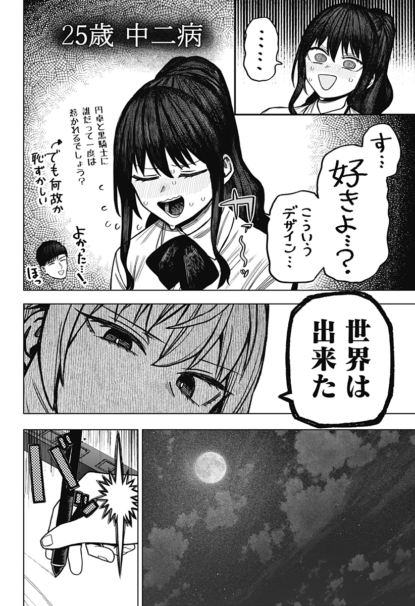 Monochrome Futari Chap 9 - Next Chap 10