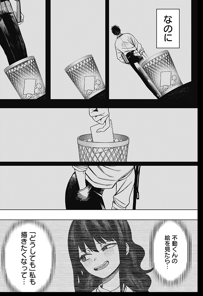 Monochrome Futari Chap 1 - Next Chap 2