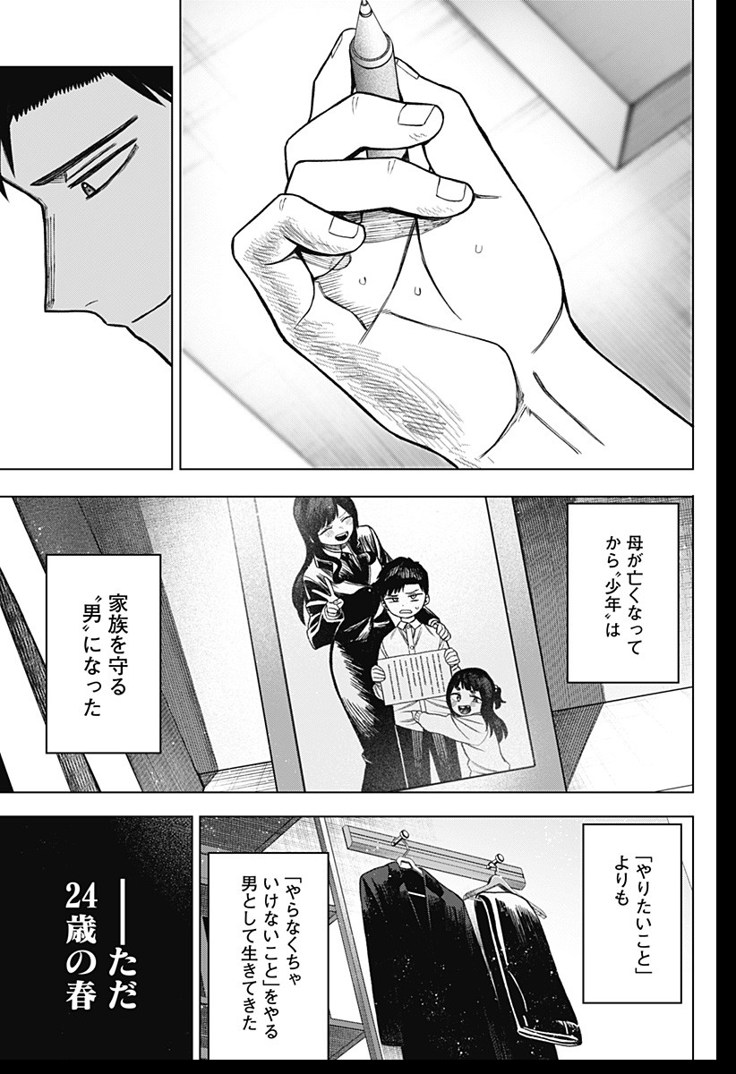 Monochrome Futari Chap 1 - Next Chap 2