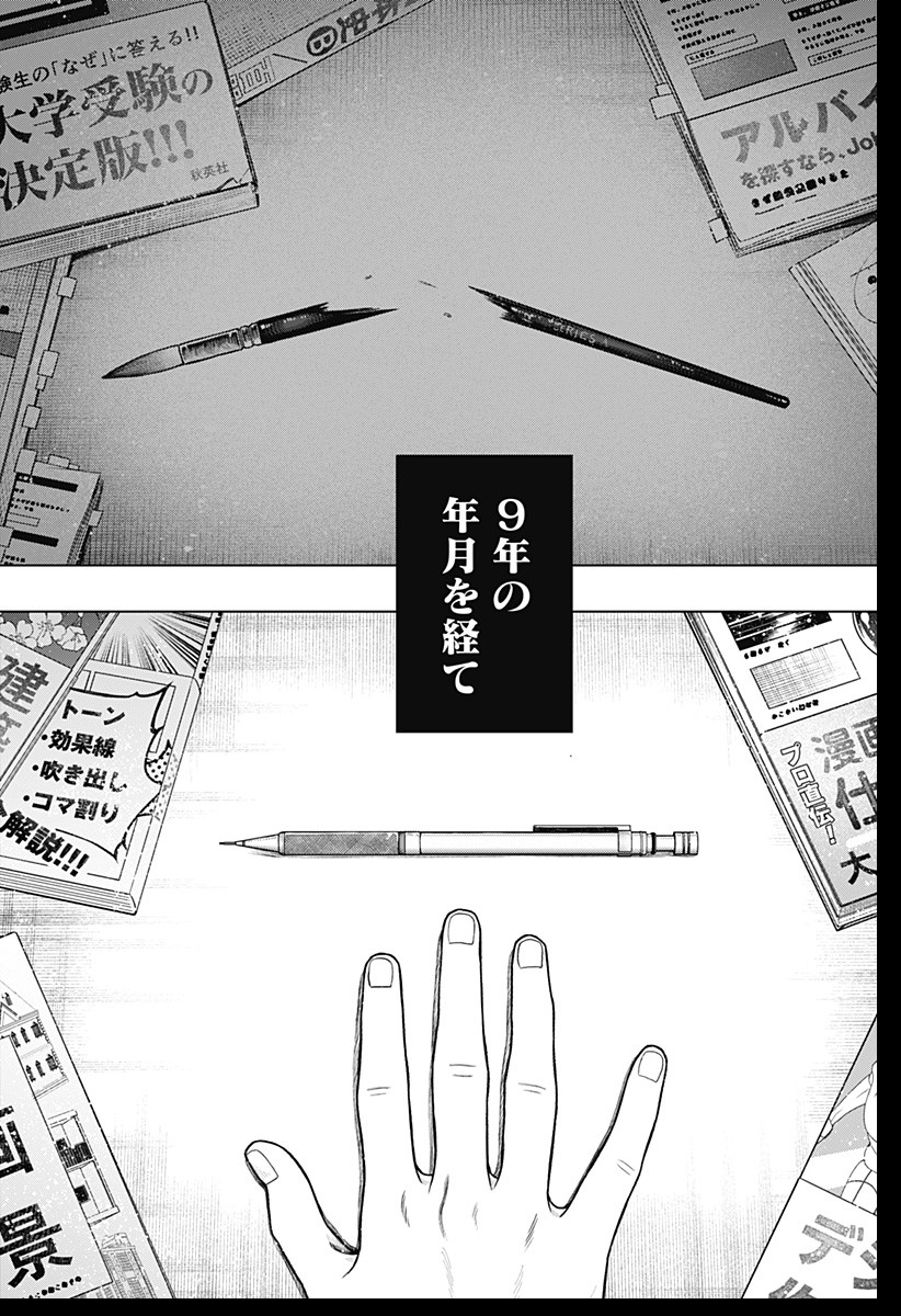 Monochrome Futari Chap 1 - Next Chap 2