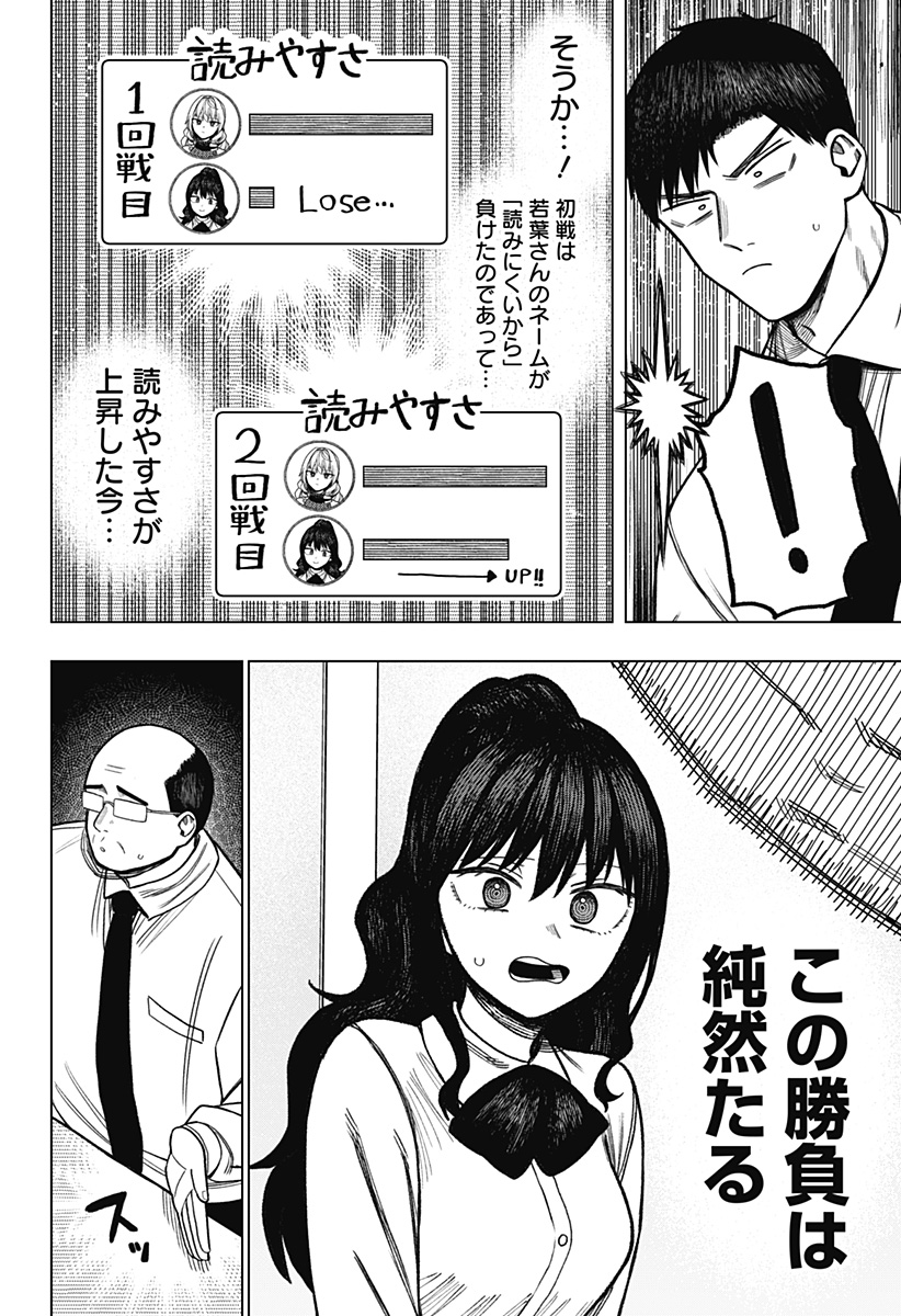 Monochrome Futari Chap 10 - Next Chap 11