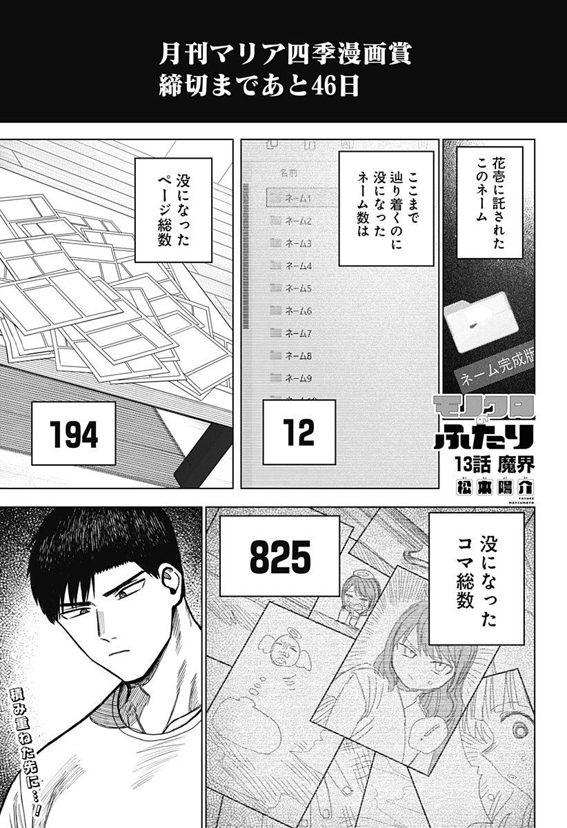 Monochrome Futari Chap 13 - Next Chap 14