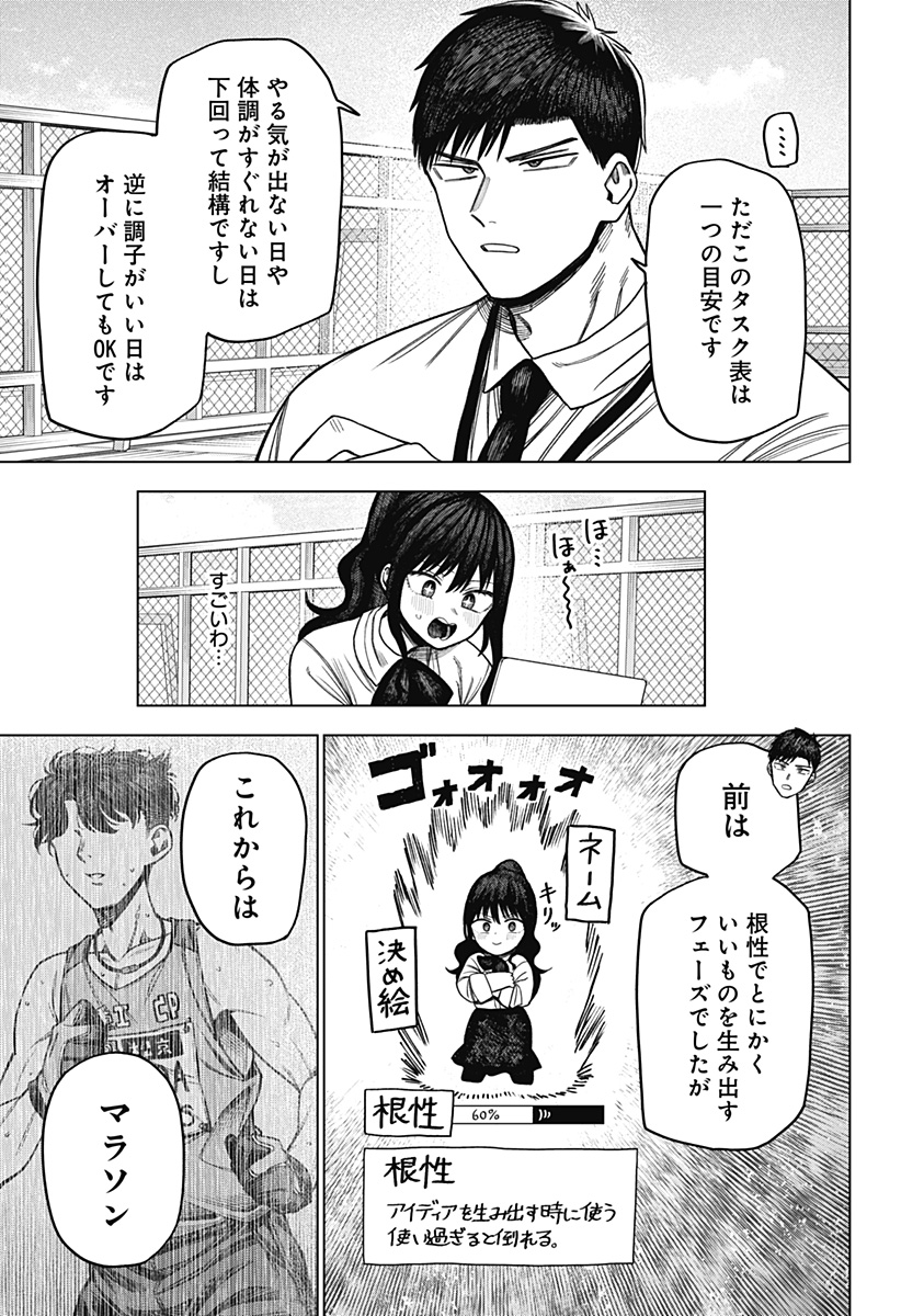 Monochrome Futari Chap 14 - Next Chap 15