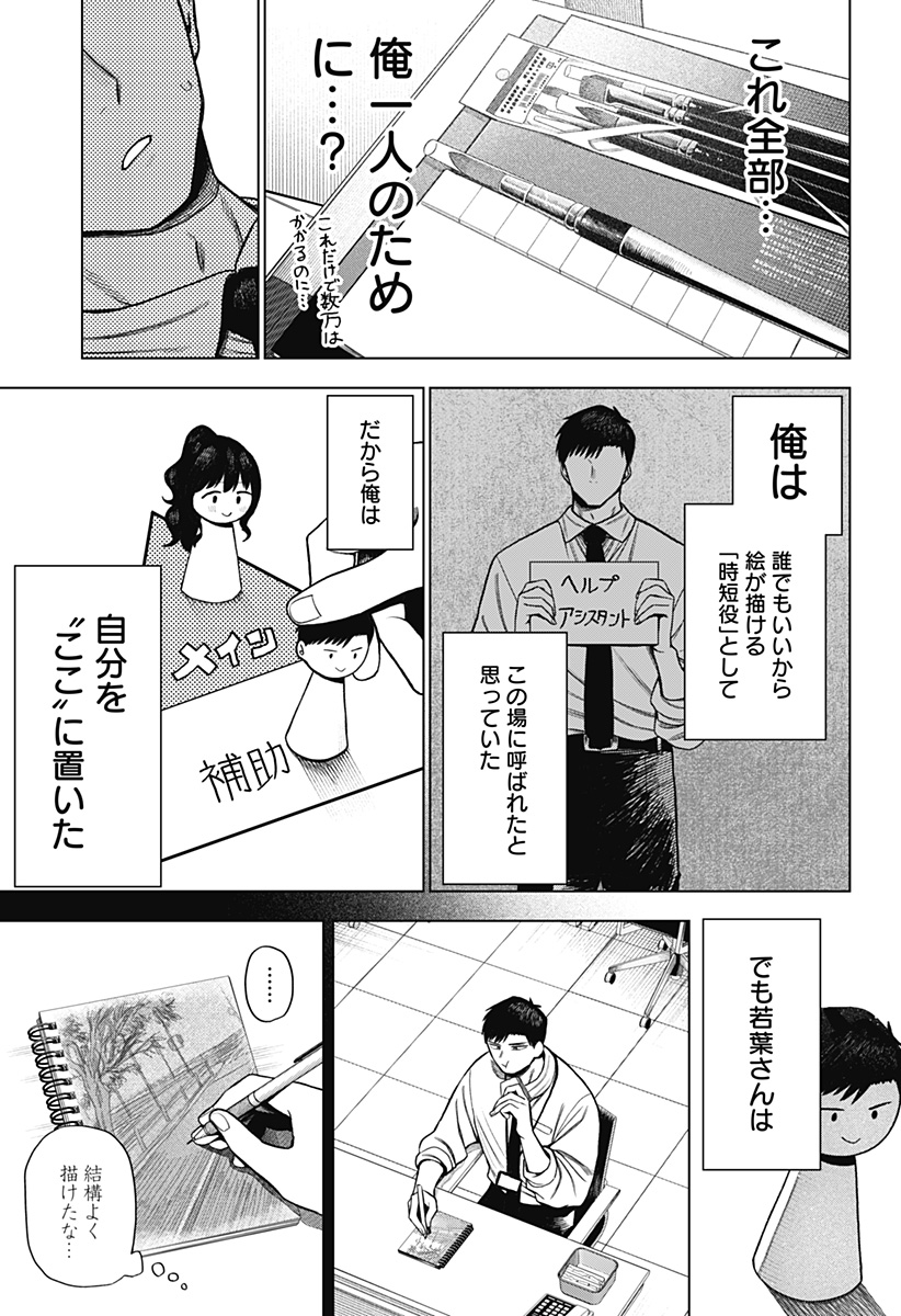 Monochrome Futari Chap 2 - Next Chap 3