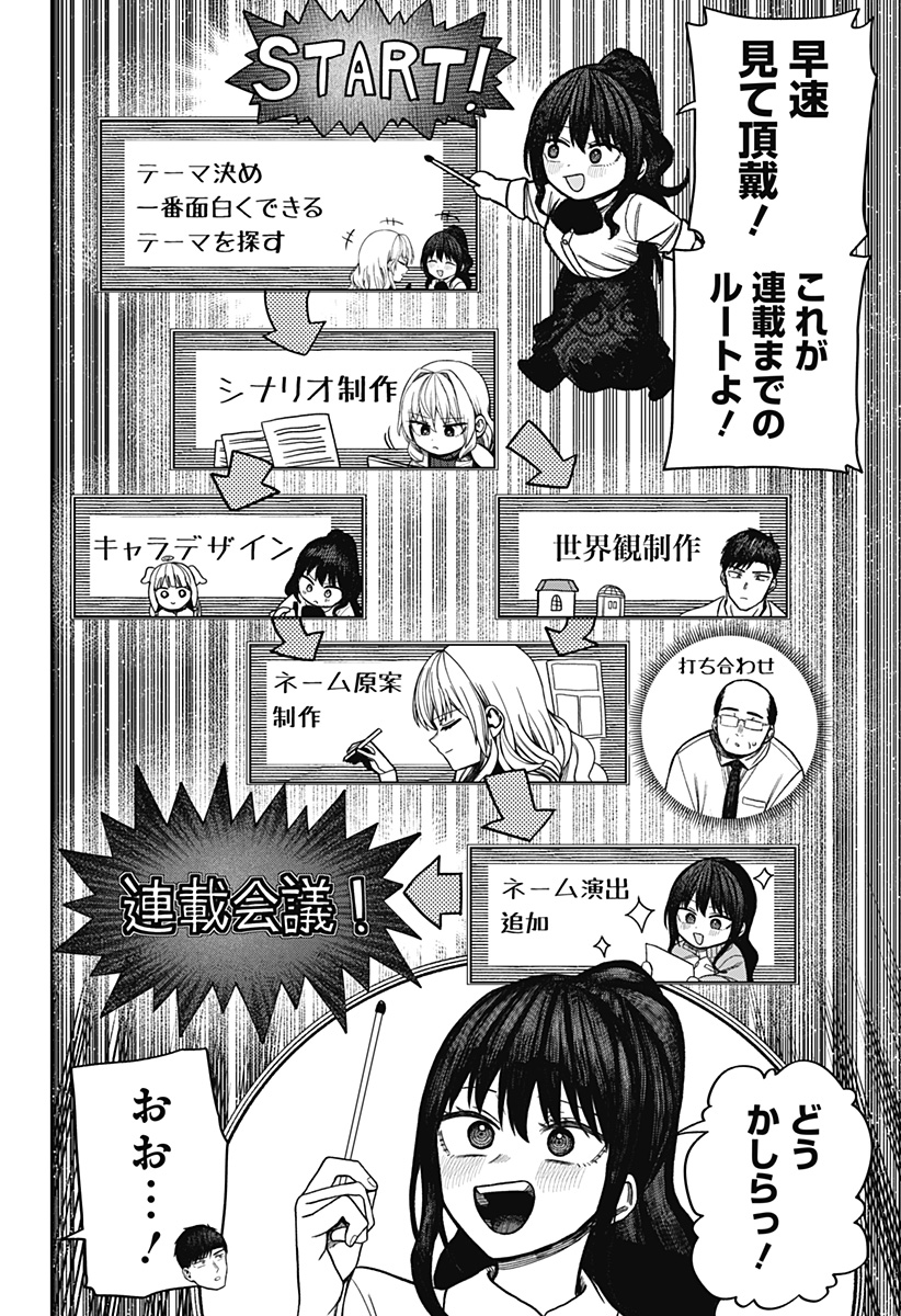 Monochrome Futari Chap 20 - Next Chap 21