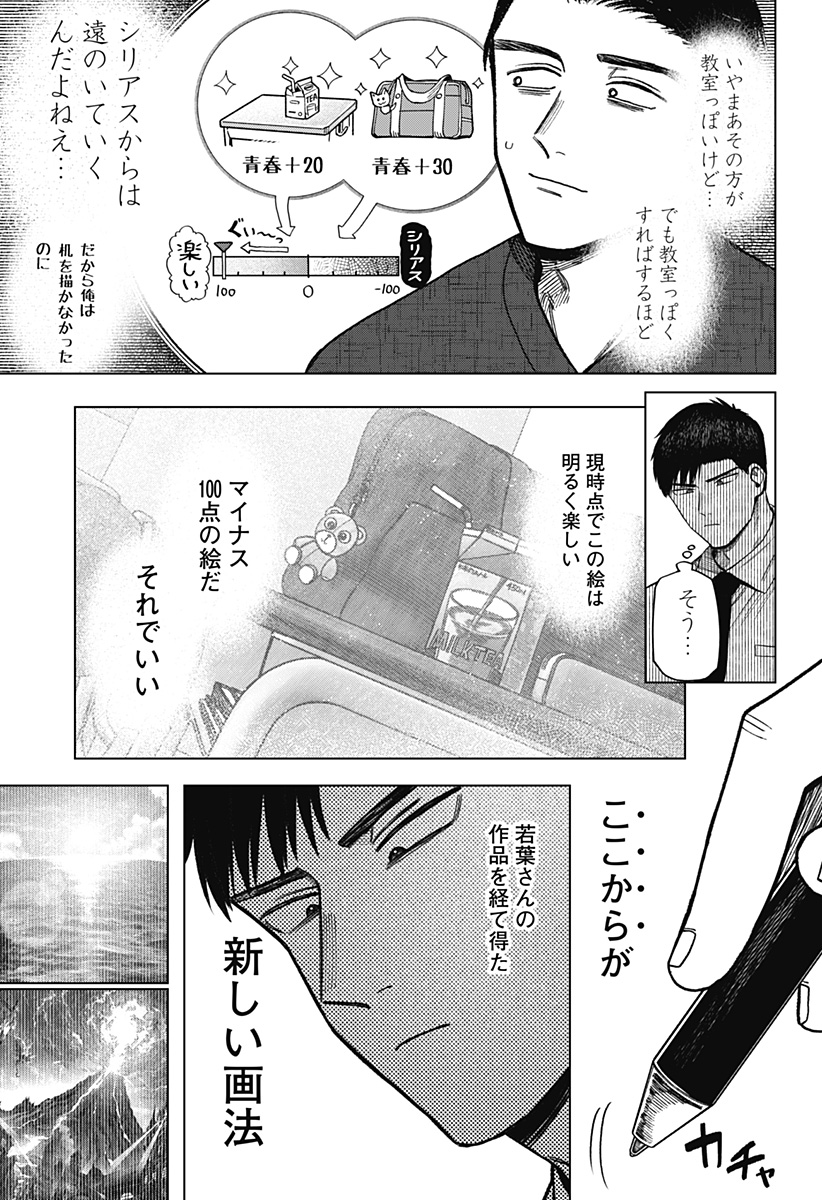 Monochrome Futari Chap 22 - Next Chap 23