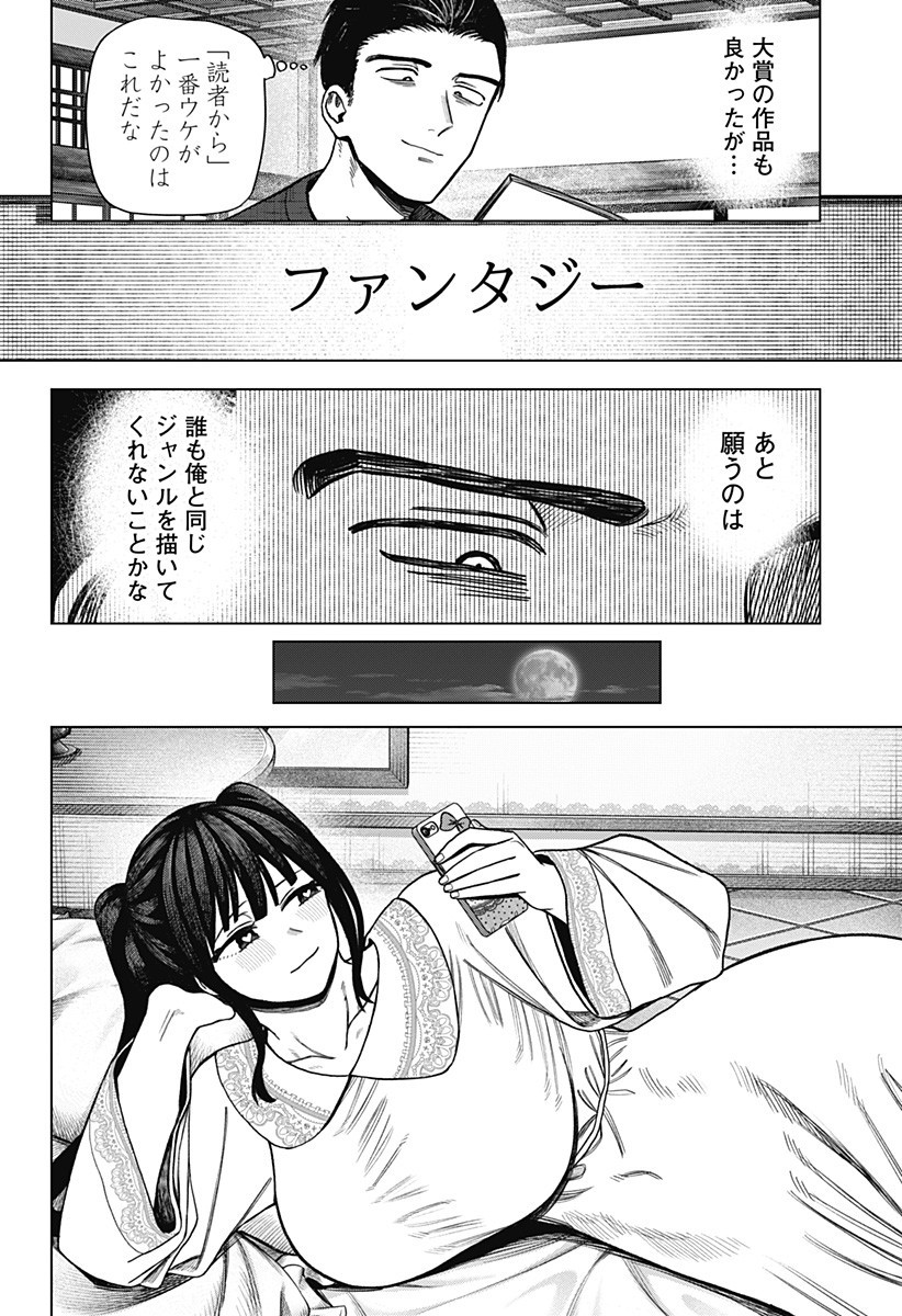 Monochrome Futari Chap 24 - Next Chap 25