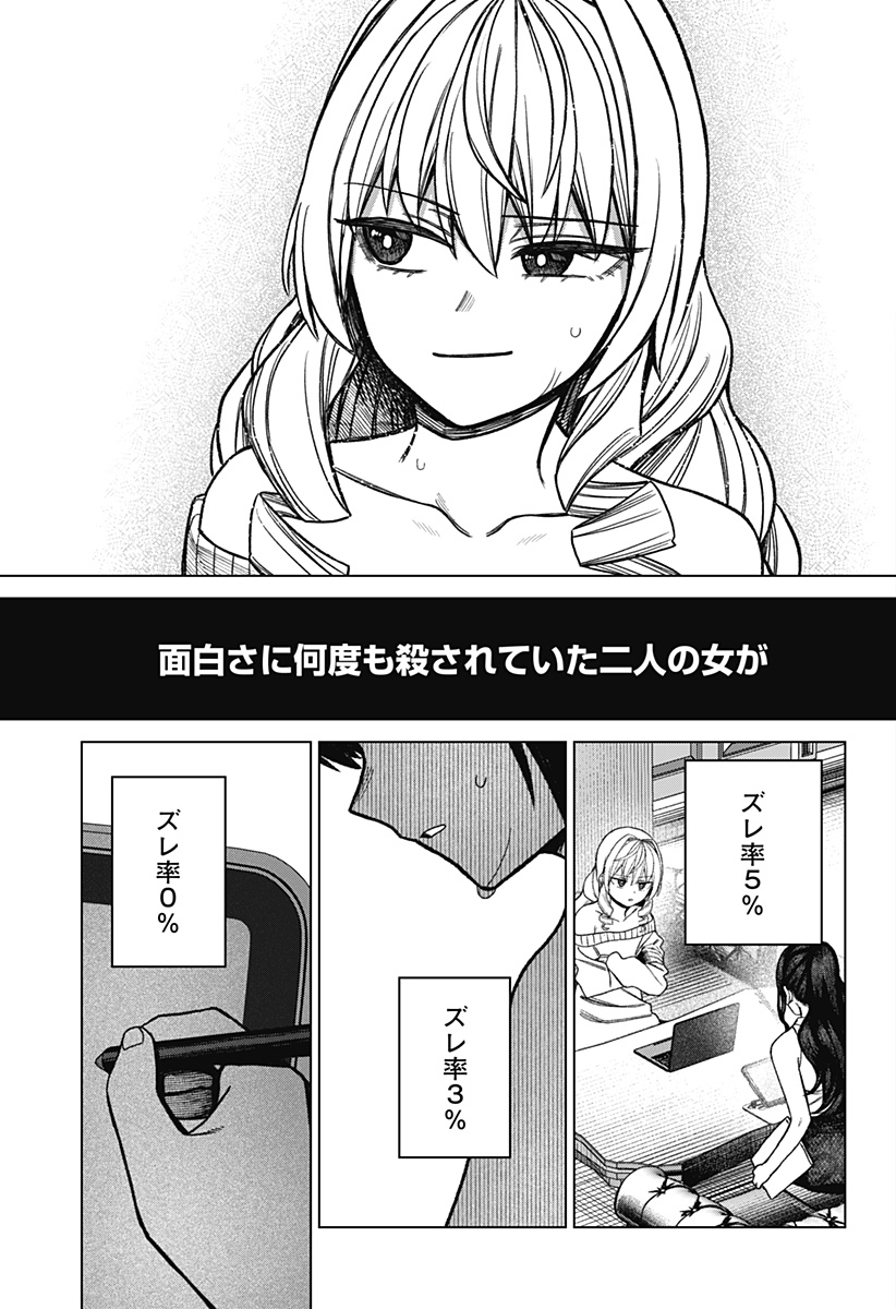 Monochrome Futari Chap 26 - Next Chap 27