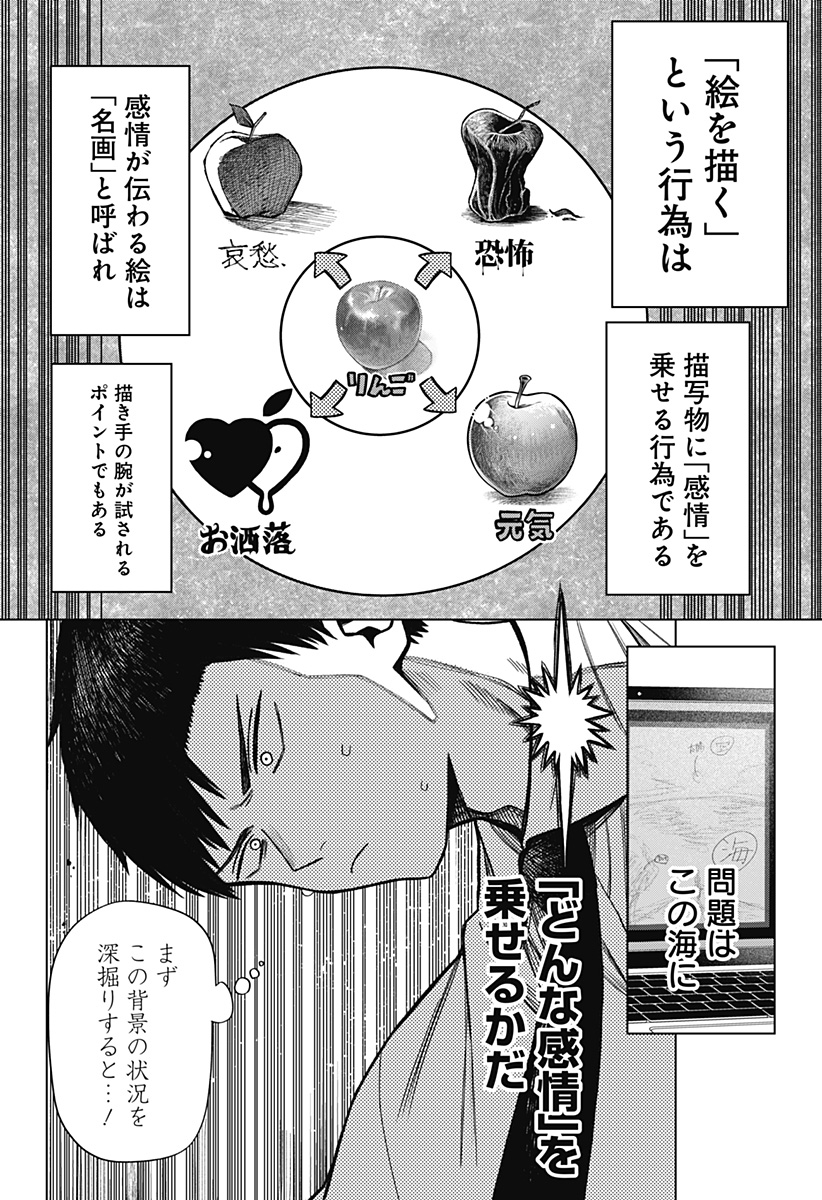 Monochrome Futari Chap 3 - Next Chap 4