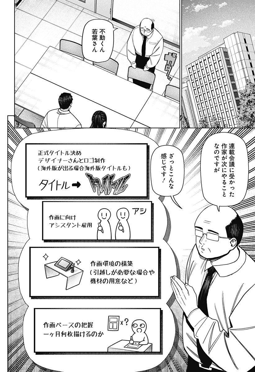 Monochrome Futari Chap 34 - Next Chap 35