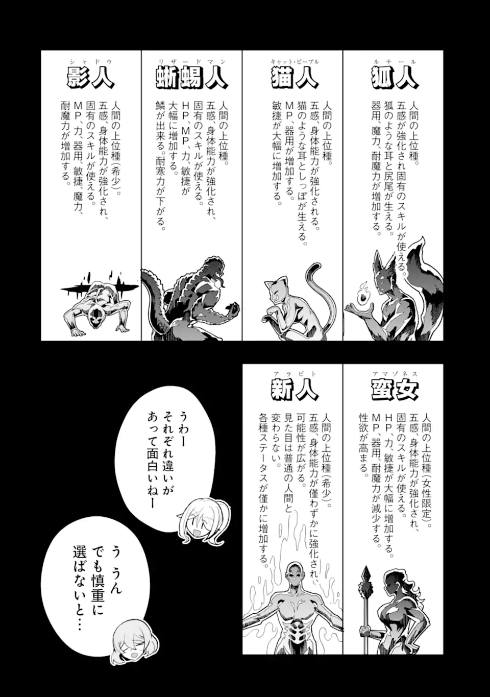 Monster ga Afureru Sekai ni Natta node Suki ni Ikitai to Omoimasu Chap 41.2 - Next Chap 42.2