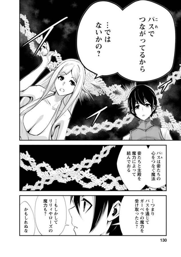 Monster no Goshujin-sama Chap 10 - Next Chap 11