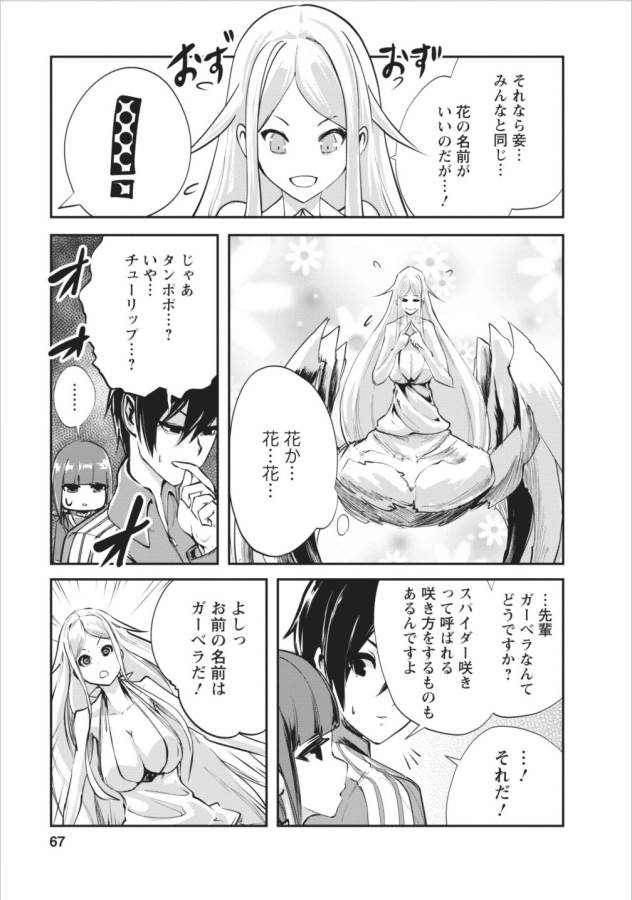 Monster no Goshujin-sama Chap 8 - Next Chap 9