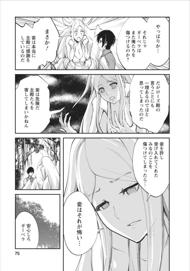 Monster no Goshujin-sama Chap 8 - Next Chap 9