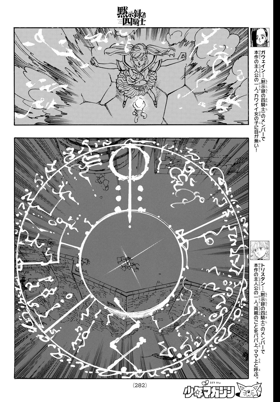 黙示録の四騎士 Chap 220 - Next Chap 221