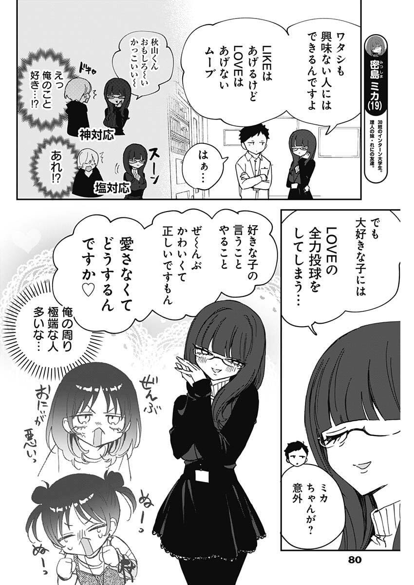 のあ先輩はともだち。 Chap 105 - Next Chap 106