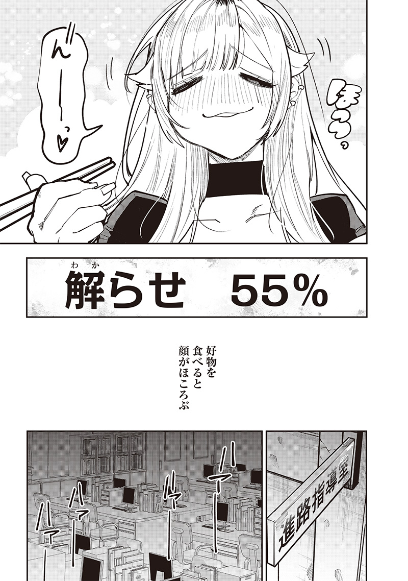 生意気なギャル姉を解らせる話 Chap 14 - Next Chap 15