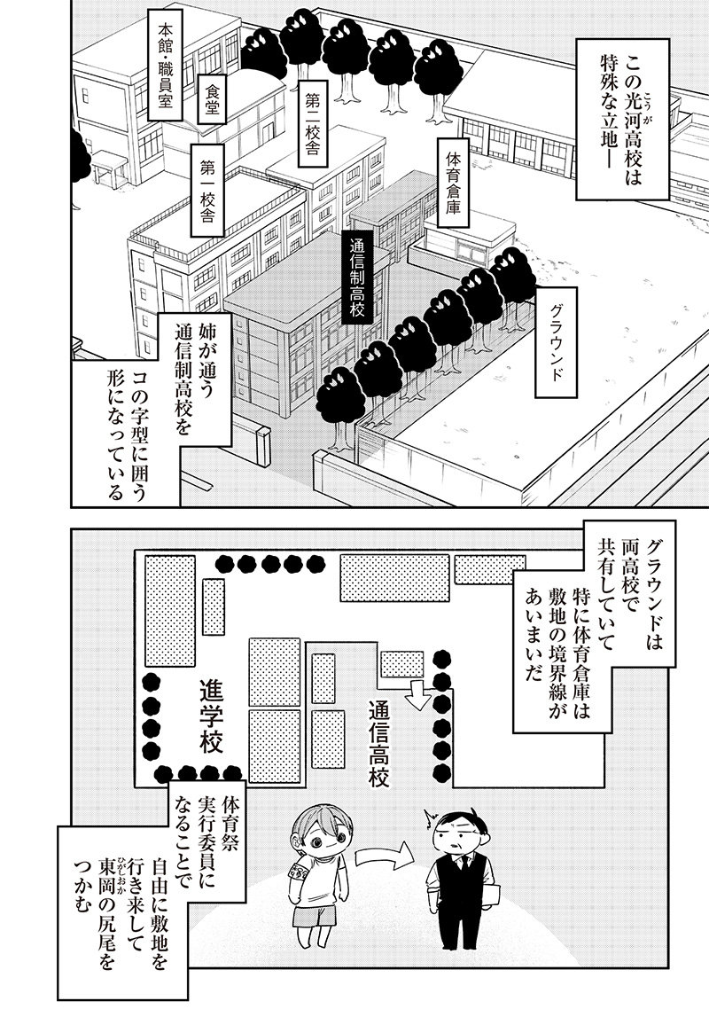 生意気なギャル姉を解らせる話 Chap 19 - Next Chap 20
