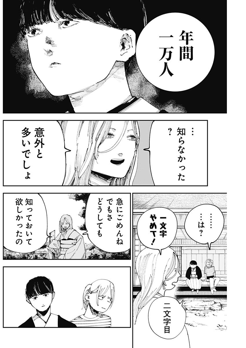 二兎の除霊師 Chap 18 - Next Chap 19