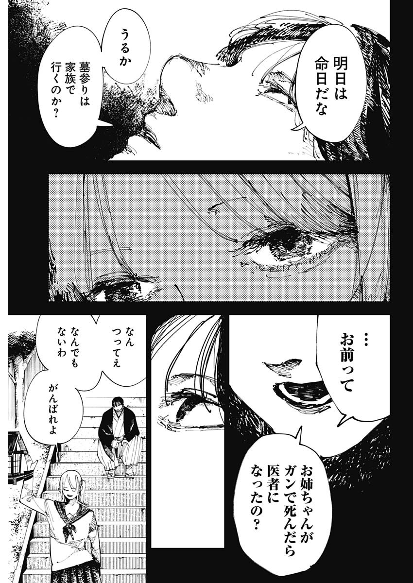 二兎の除霊師 Chap 1 - Next Chap 2