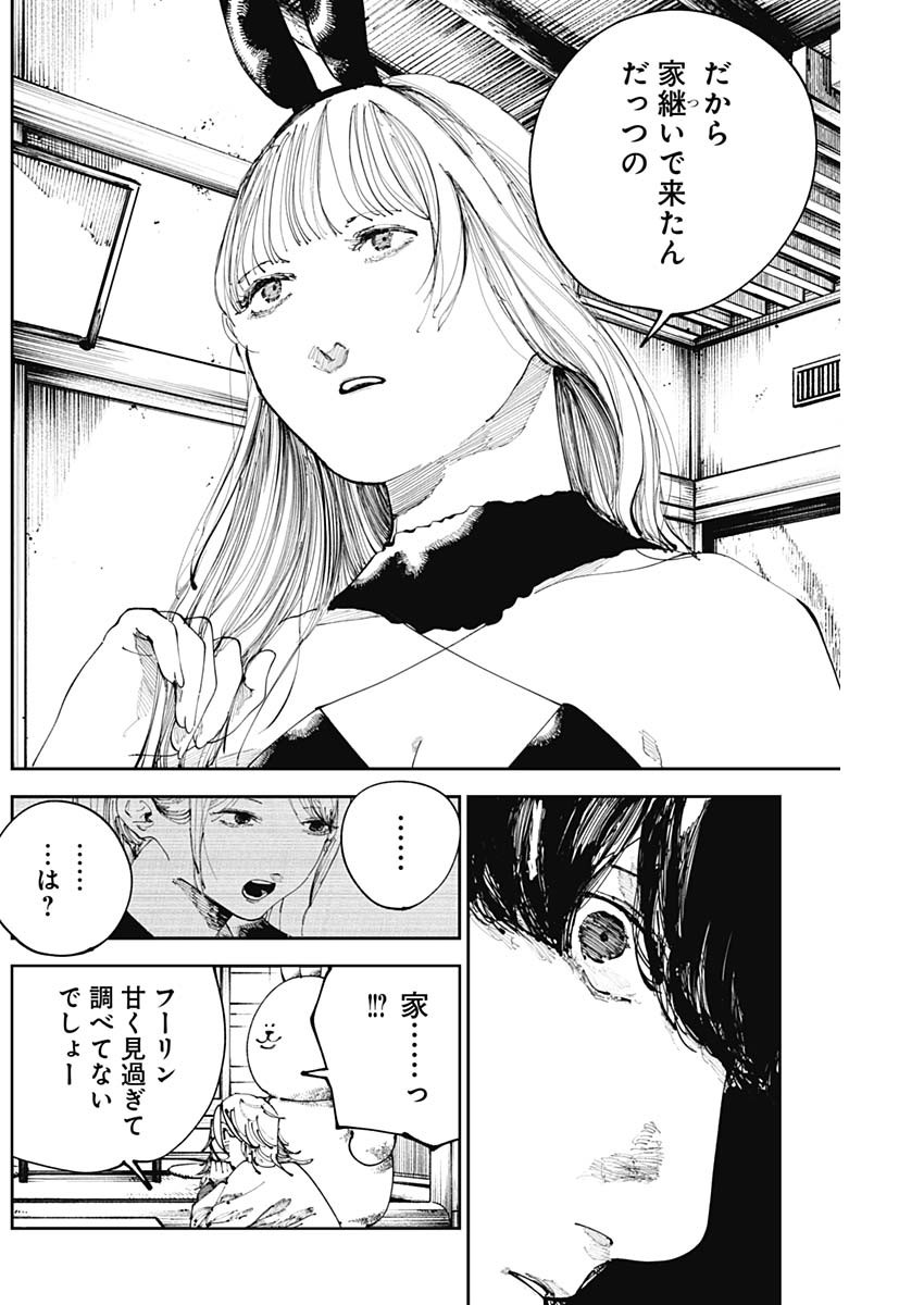 二兎の除霊師 Chap 24 - Next Chap 25