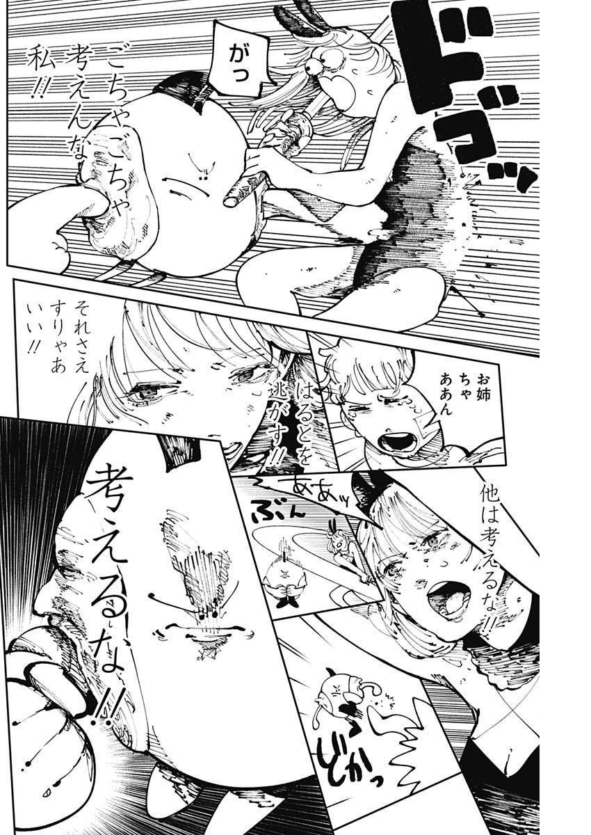 二兎の除霊師 Chap 2 - Next Chap 3