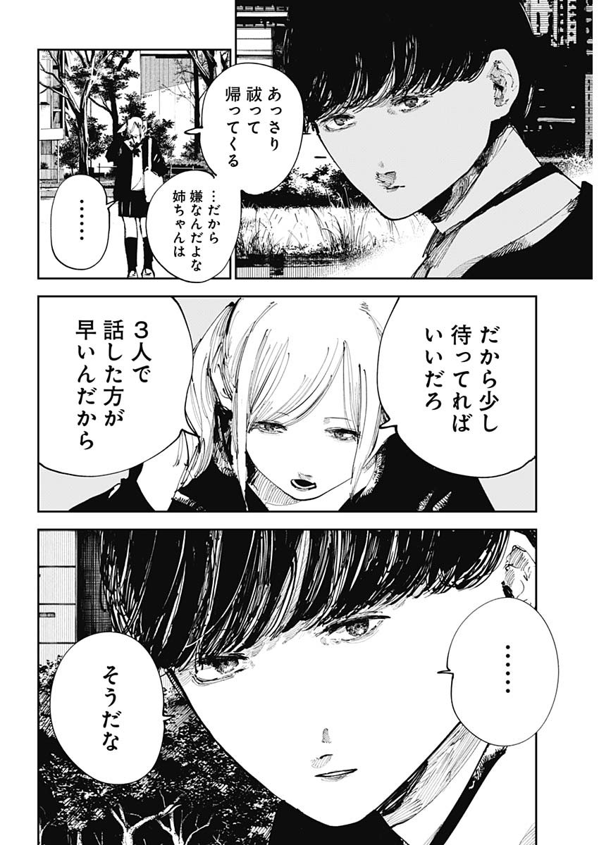 二兎の除霊師 Chap 20 - Next Chap 21