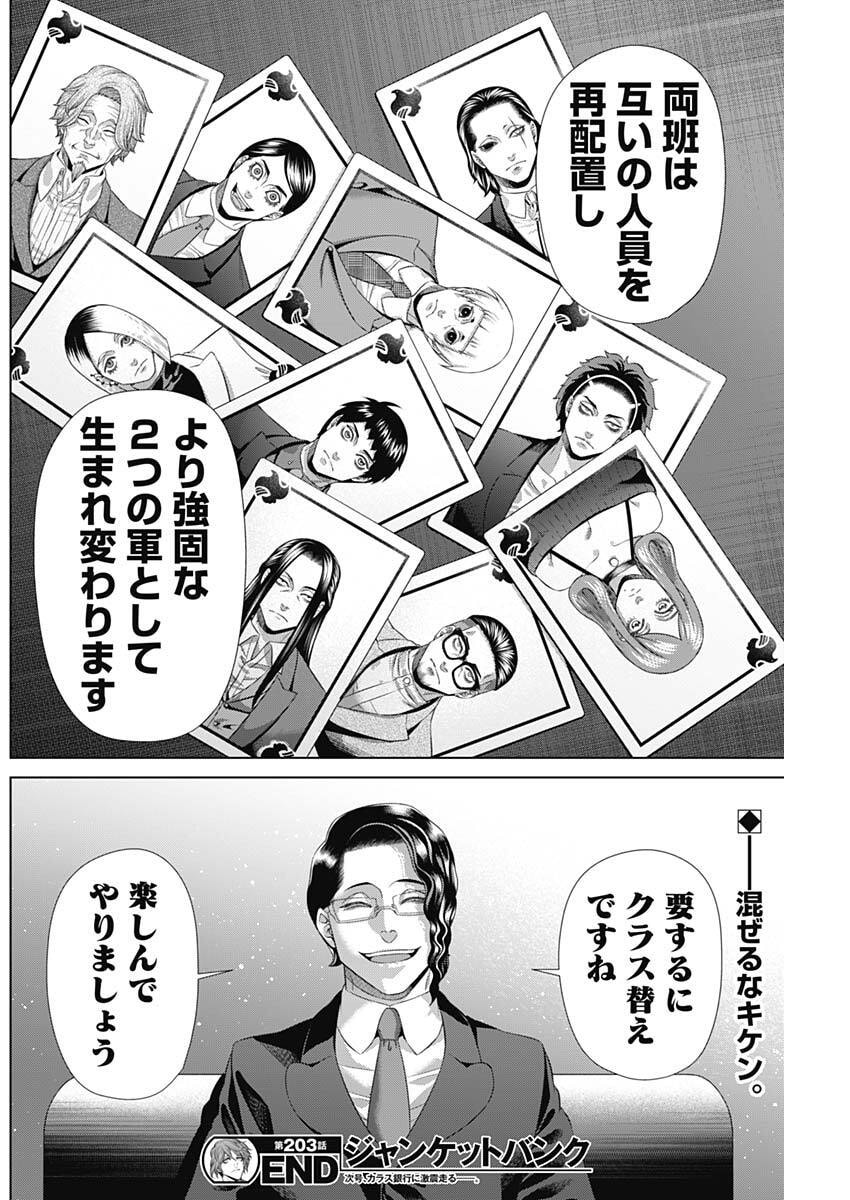 二兎の除霊師 Chap 203 - Next Chap 204