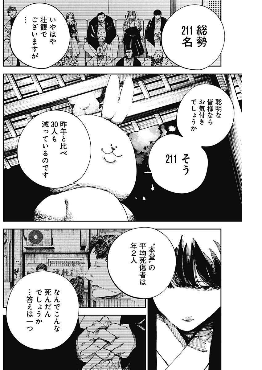 二兎の除霊師 Chap 22 - Next Chap 23