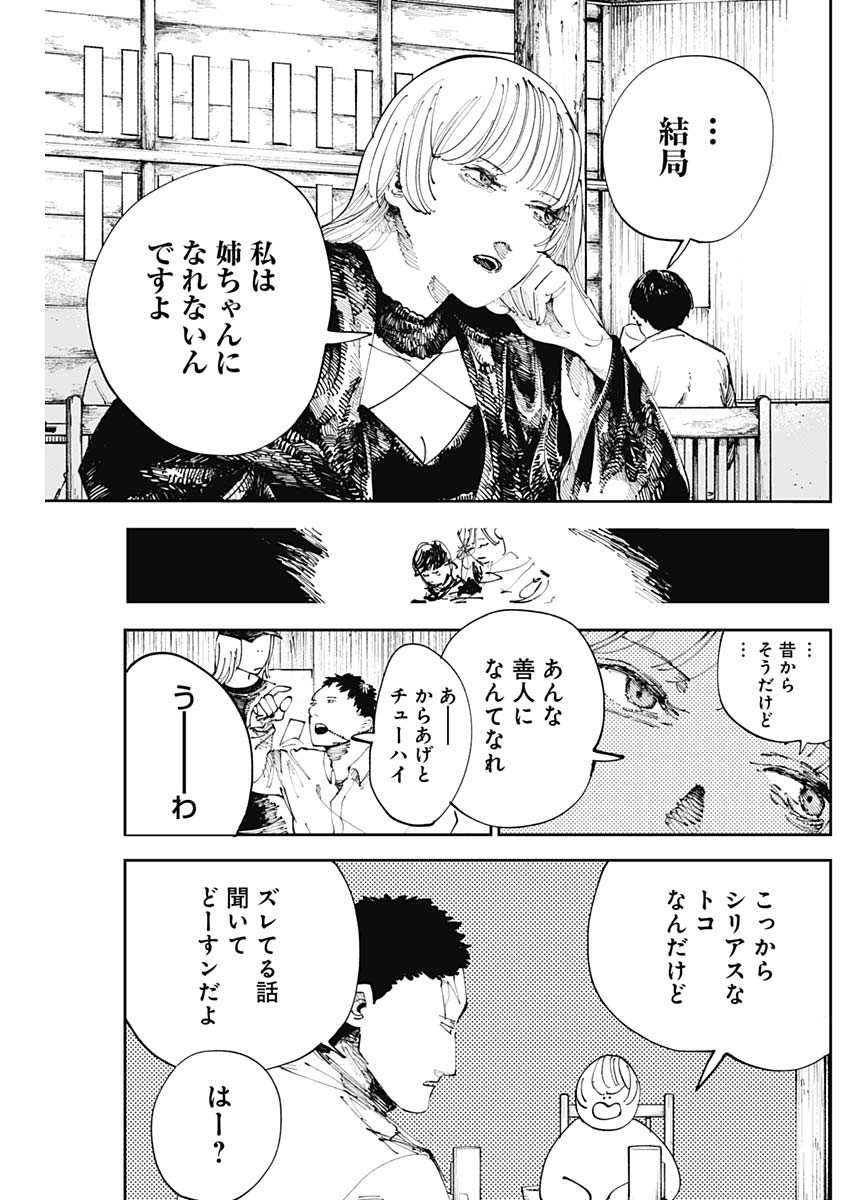 二兎の除霊師 Chap 6 - Next Chap 7