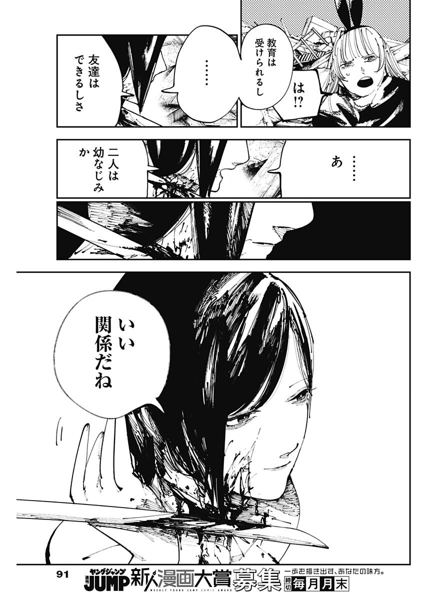 二兎の除霊師 Chap 9 - Next Chap 10