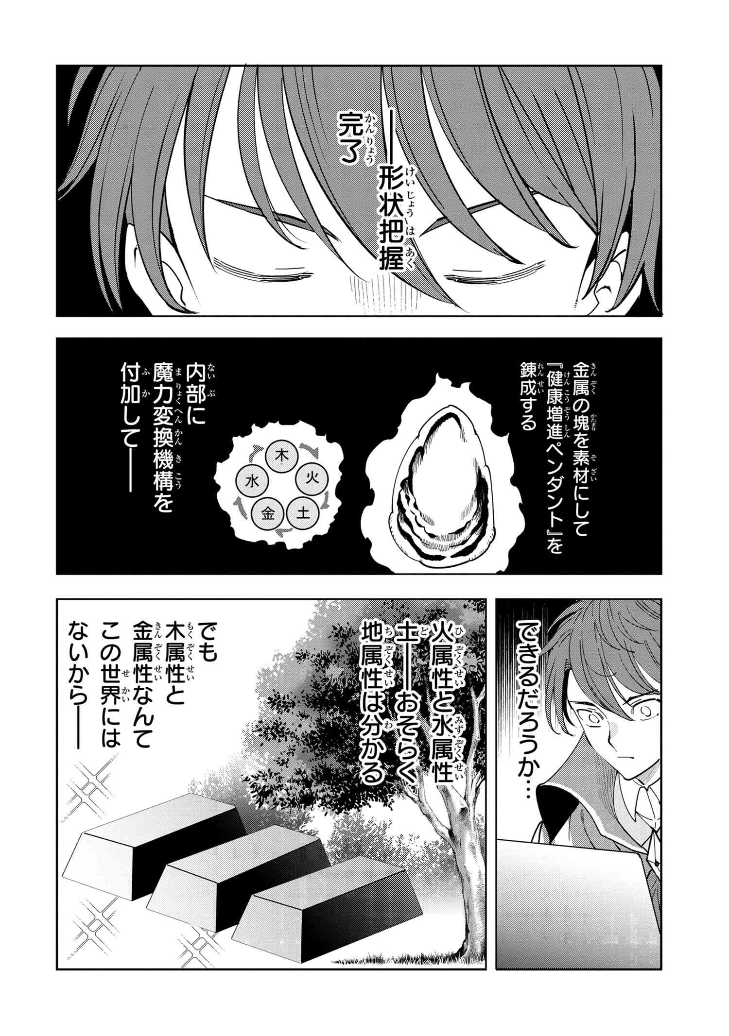 Nisemono no Renkinjutsushi Chap 7.4 - Next Chap 8.4