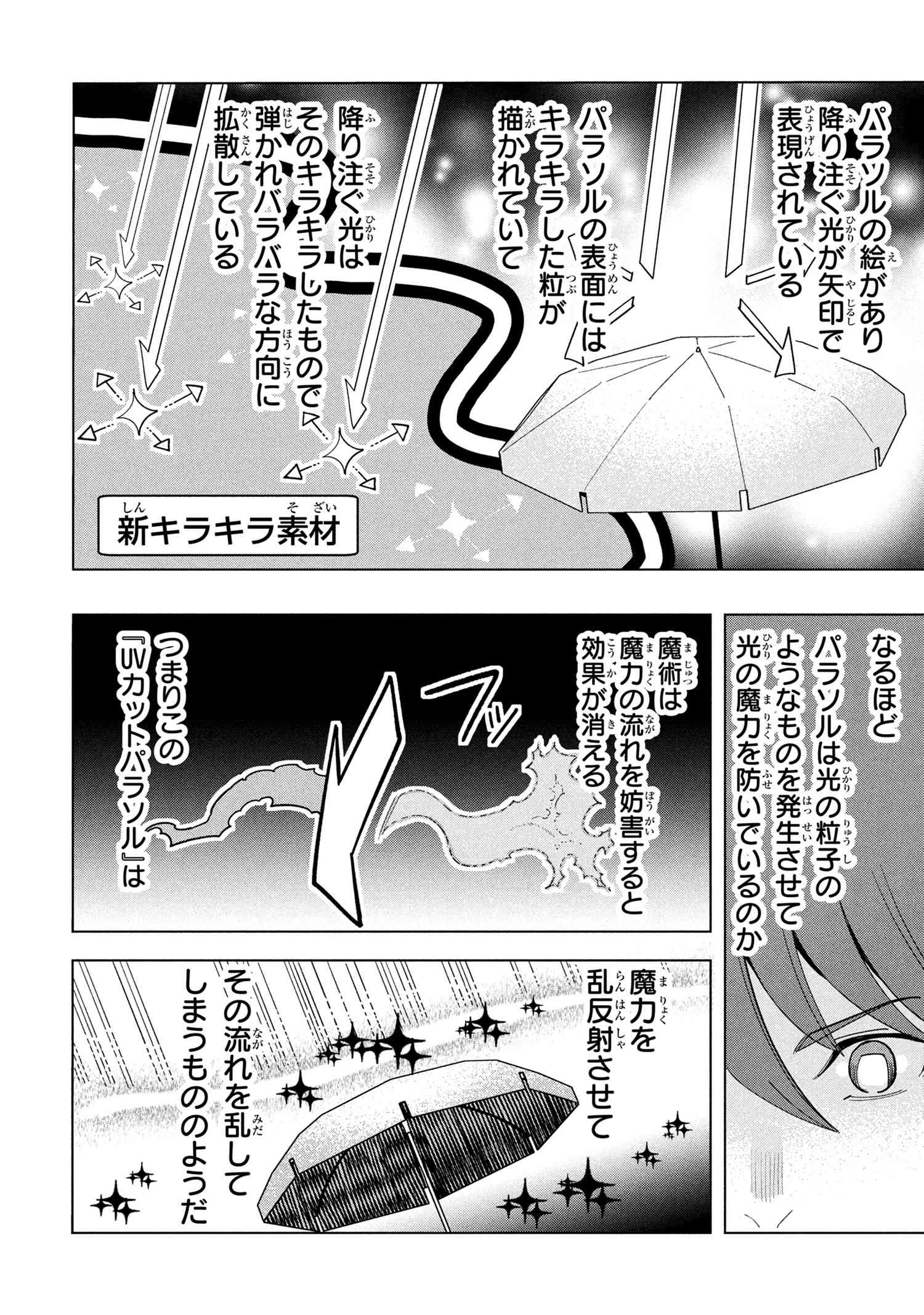 Nisemono no Renkinjutsushi Chap 19.4 - Next Chap 20.4