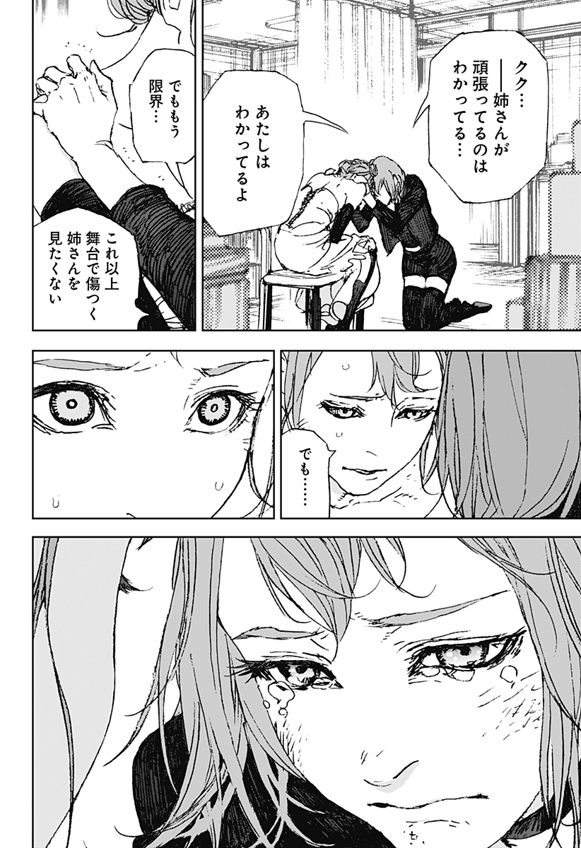 ナイトライトハウンズ Chap 19 - Next Chap 20