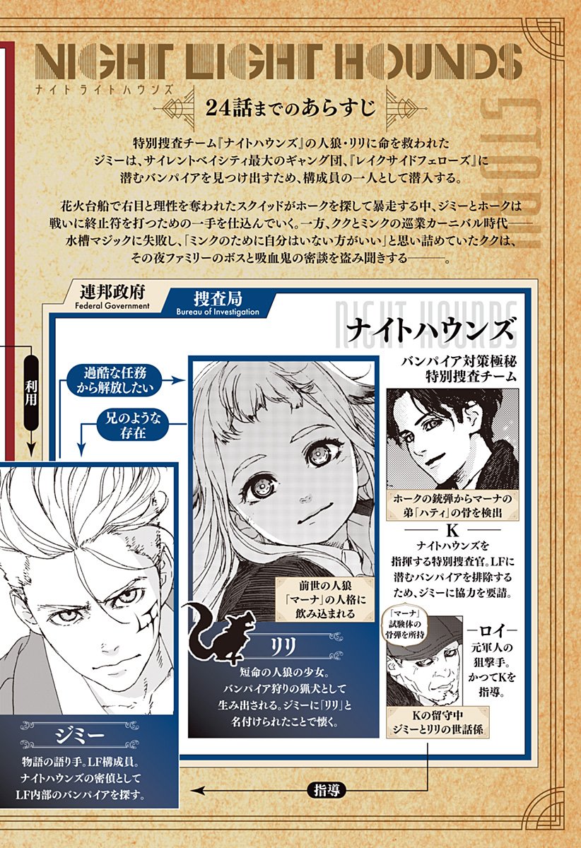 ナイトライトハウンズ Chap 25 - Next Chap 26