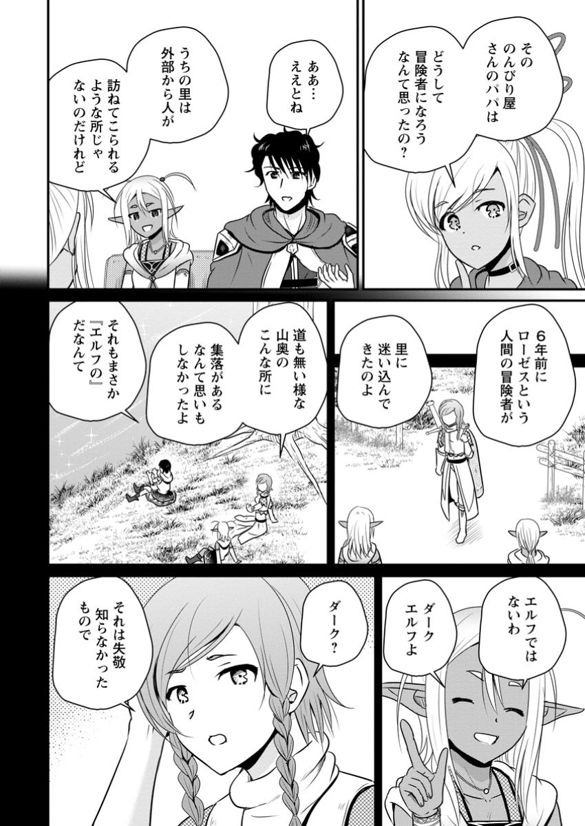 Ossan Teihen Chiyu-shi to Manasume no Henkyou Life Chap 62.1 - Next Chap 63.1