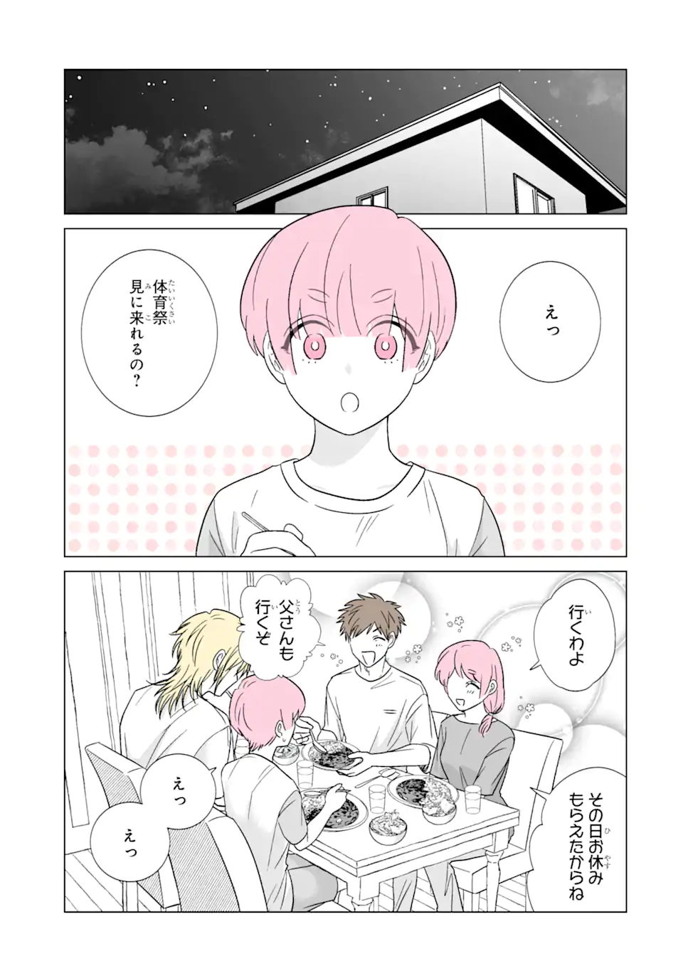 Oshi ga Ani ni Narimashita Chap 40.1 - Next Chap 41.1
