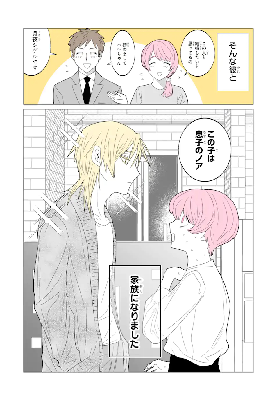 Oshi ga Ani ni Narimashita Chap 1 - Next Chap 2