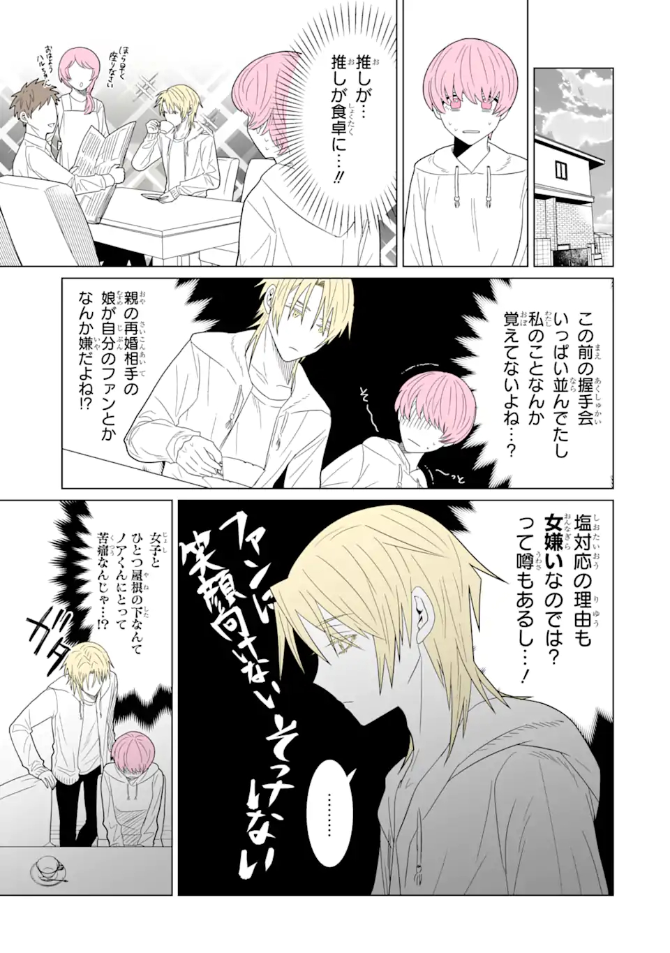 Oshi ga Ani ni Narimashita Chap 1 - Next Chap 2