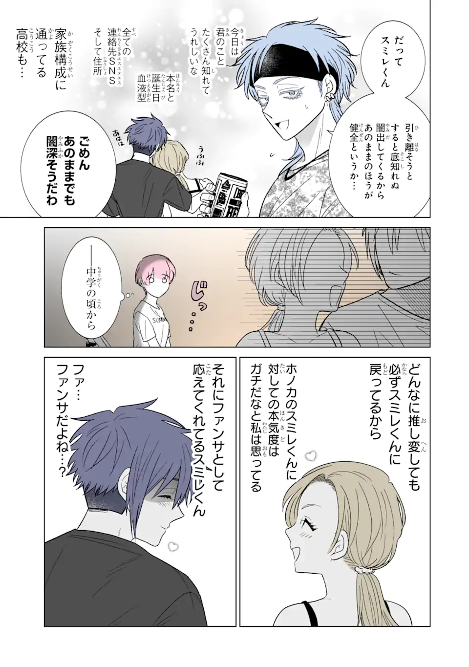 Oshi ga Ani ni Narimashita Chap 37 - Next Chap 38